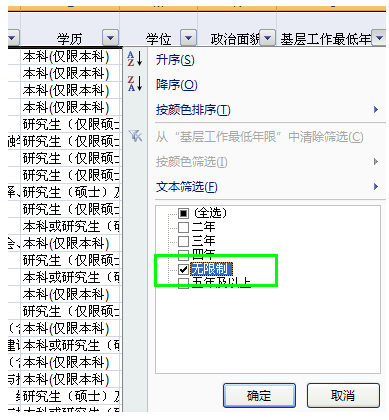 2015國家公務員考試