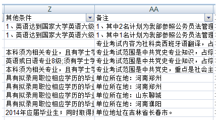 2015國(guó)家公務(wù)員考試