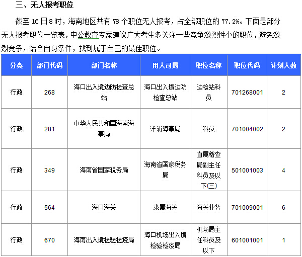 2015國家公務(wù)員考試