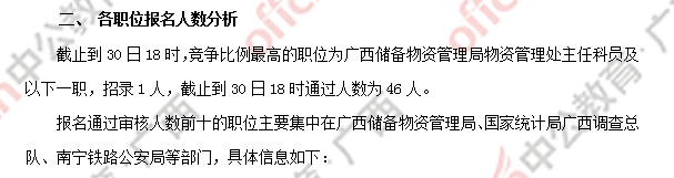 [30日18時]2018國考報名數(shù)據(jù)：廣西169人過審  近兩千人報名